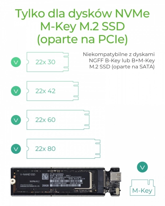 Zewnętrzny SSD ház M.2 NVMe meghajtókhoz