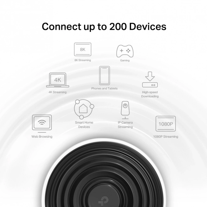 Deco XE75 WiFi 6E hálózati rendszer (3 darabos csomag)