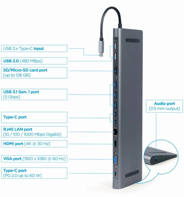 Többportos USB Type-C adapter 9 az 1-ben szürke