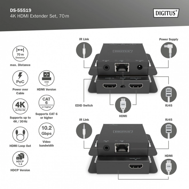 Hdmi hosszabbító 4K 30Hz 70m Cat kábel