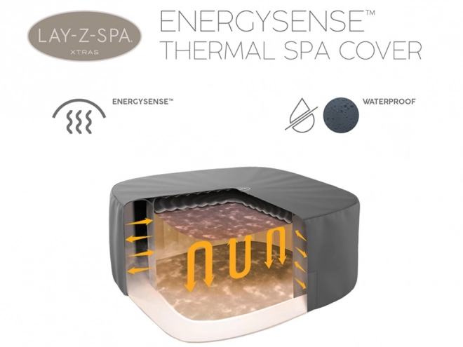 Termikus Lefedés ENERGYSENSE Lay-Z-Spa-hoz 180cm