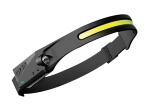 Superfire HL65 fejlámpa mozgásérzékelővel, 120 lm, USB‑C