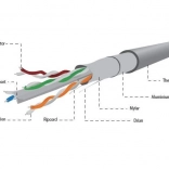 FTP kábel kat 6, 100m szürke